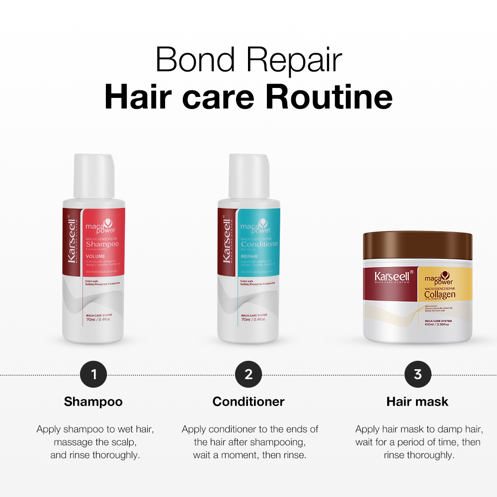 Karseell Kolajen Saç Bakım Set - Hair Care Dupes incelemesi ve fiyatı