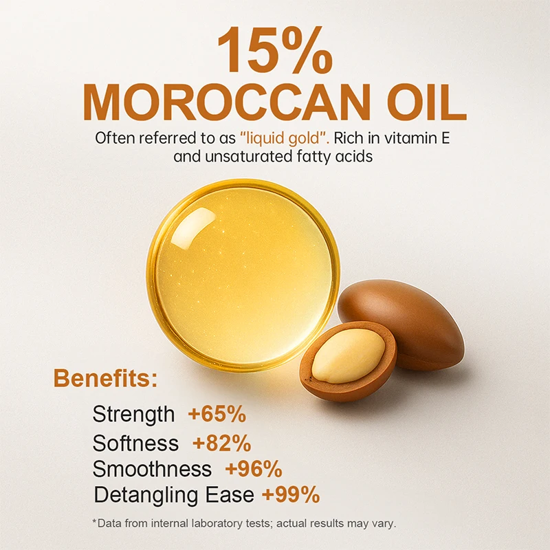 PURC Fas Argan Yağı Şampuanı S - Hair Care Keratin Shampoo incelemesi ve fiyatı