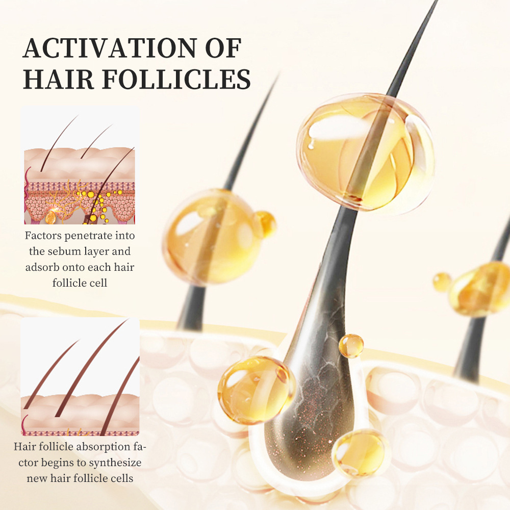 Saç Büyüme Esansiyel Yağı Saç  - Hair Care Organic incelemesi ve fiyatı