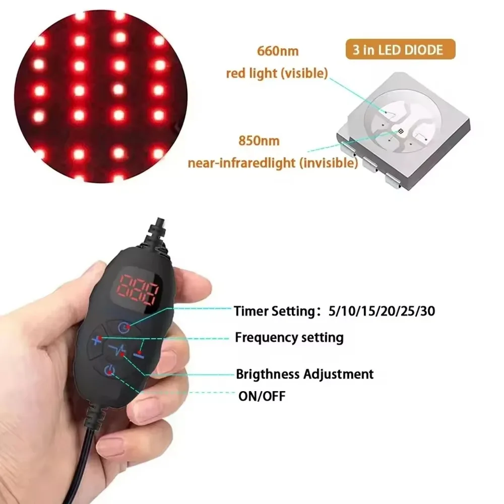 Saç Büyümesi İçin LED Kırmızı  - Hair Care Frizzy Hair incelemesi ve fiyatı