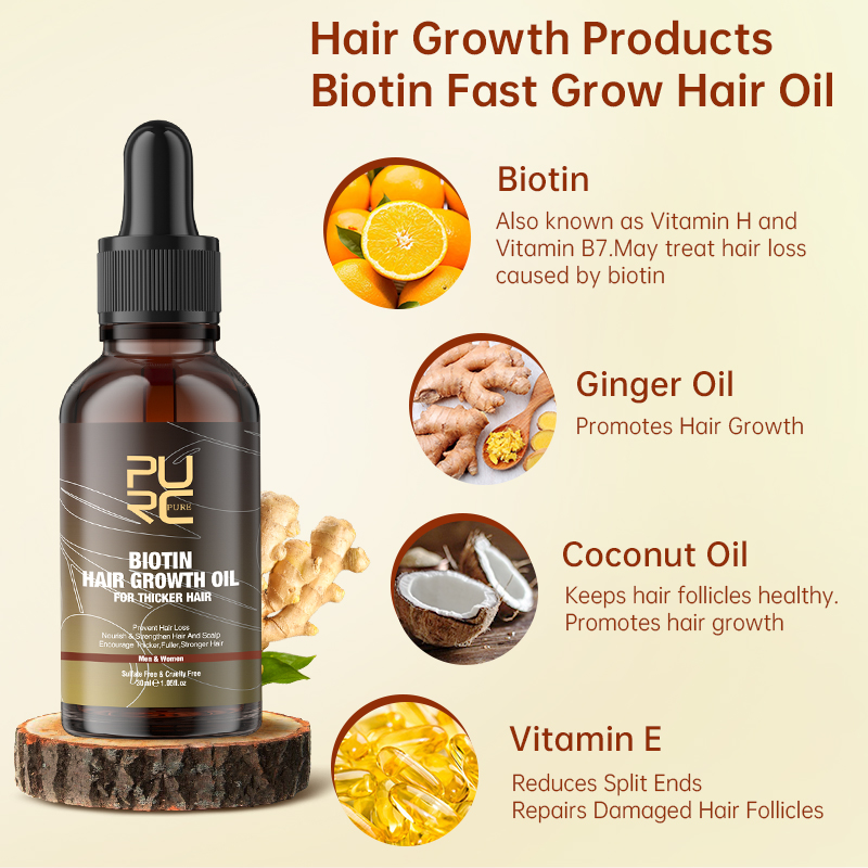 PURC Biotin Saç Büyüme Yağı Şa - Hair Care Keratin Shampoo incelemesi ve fiyatı