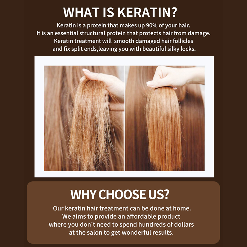 PURC Brezilyalı Keratinli Saç  - Hair Care Keratin Shampoo incelemesi ve fiyatı